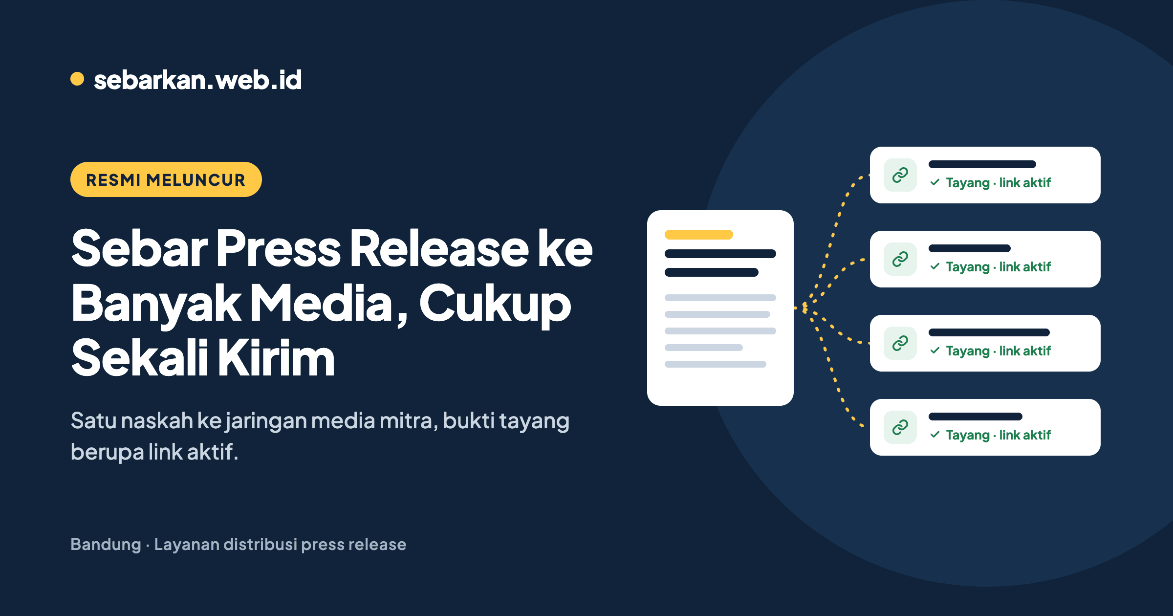 Ilustrasi alur distribusi press release ke media online dengan bukti tayang link aktif